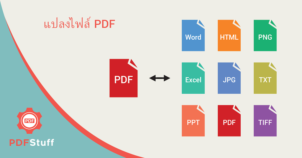 convert pdf to pages